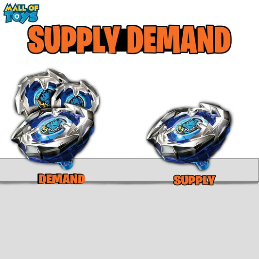 Surge in Demand and Supply Shortages Explained: The Beyblade Market Challenge