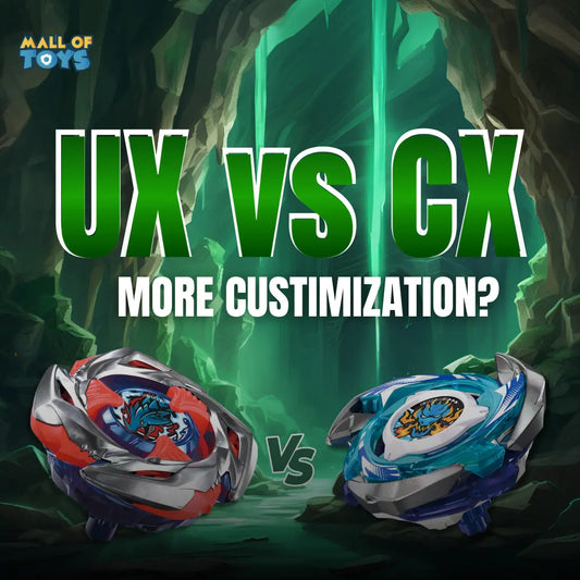 Custom Line vs. Unique Line: Which Offers More Customization?