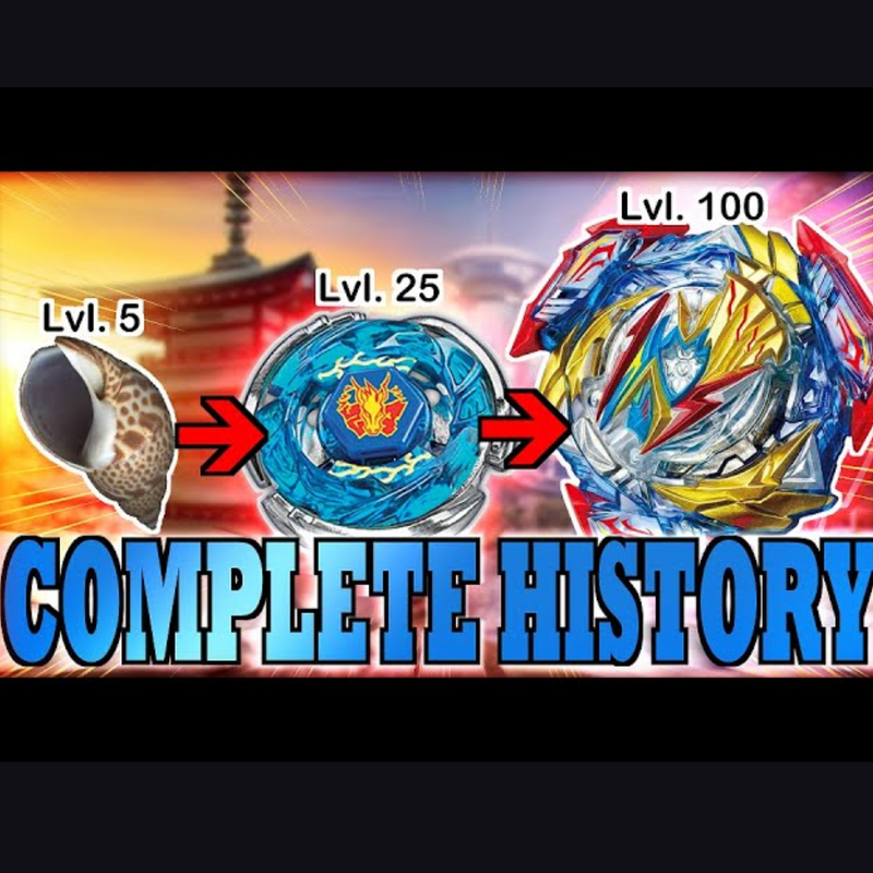 History of Takara Tomy Beyblades: From Origins to Global Dominance