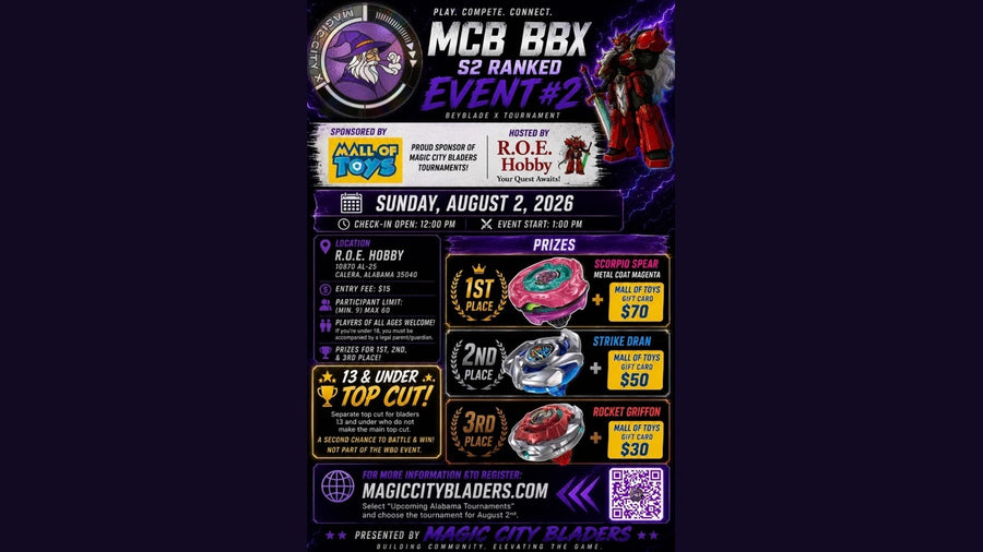 <!--td {border: 1px solid #cccccc;}br {mso-data-placement:same-cell;}-->MCB BBX S2 RANKED EVENT#2