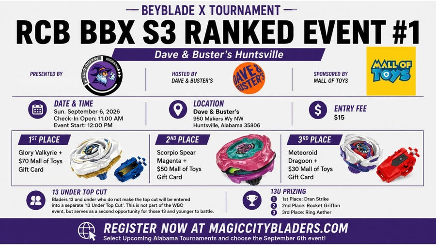 <!--td {border: 1px solid #cccccc;}br {mso-data-placement:same-cell;}-->RCB BBX S3 RANKED EVENT #1