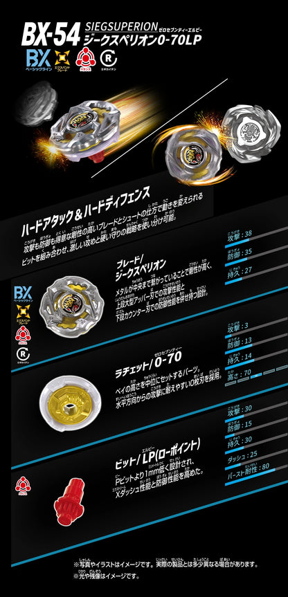 BX-54_SiegSuperion_0-70LP_Information
