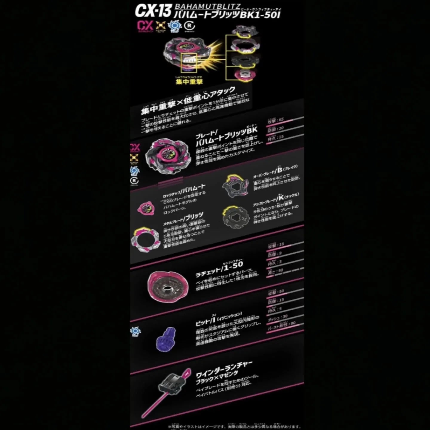 CX-13 blade specifications 