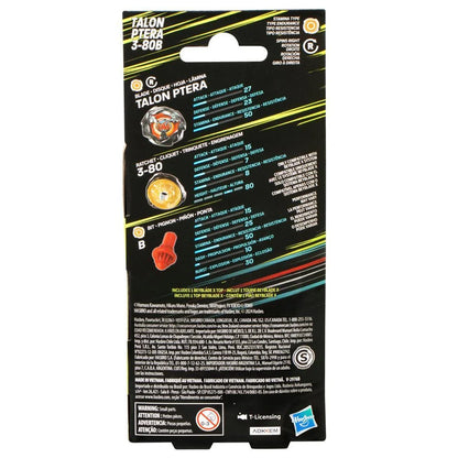 Information about talon petra 3-80B