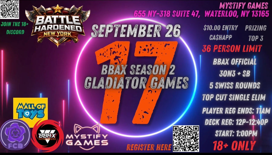 <!--td {border: 1px solid #cccccc;}br {mso-data-placement:same-cell;}-->Gladiator Games 17 - Battle Hardened New York